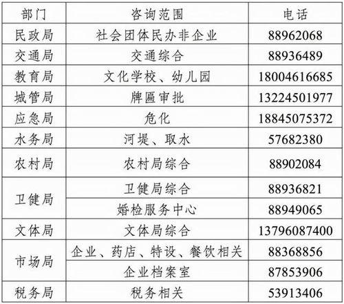 哈尔滨新增病例最新爆料,最新爆料揭示疫情动态