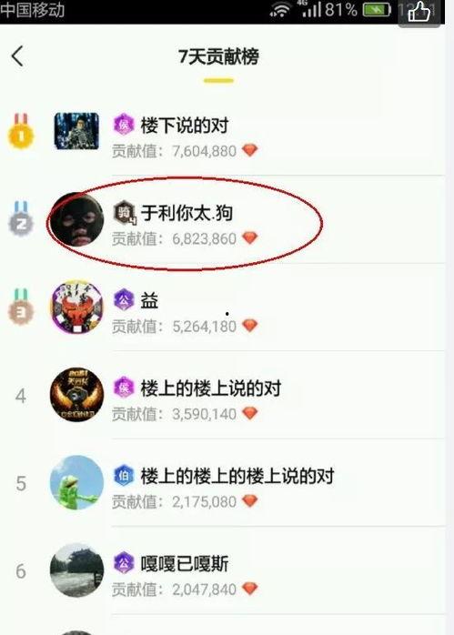 主播肉王最新爆料群聊,最新群聊爆料内容大曝光！